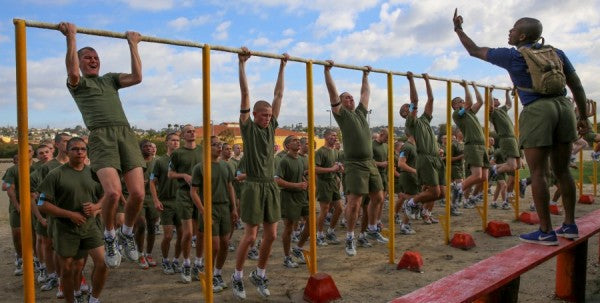 20 Klimmzüge Am Stück - 7 Hilfreiche Tipps