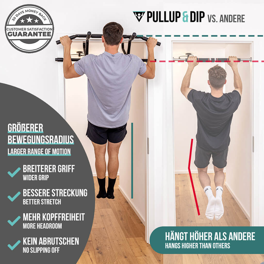 Pull-up Bar Set: Door Pull-up Bar + Pull-up Straps Set of 4 + Ab Straps