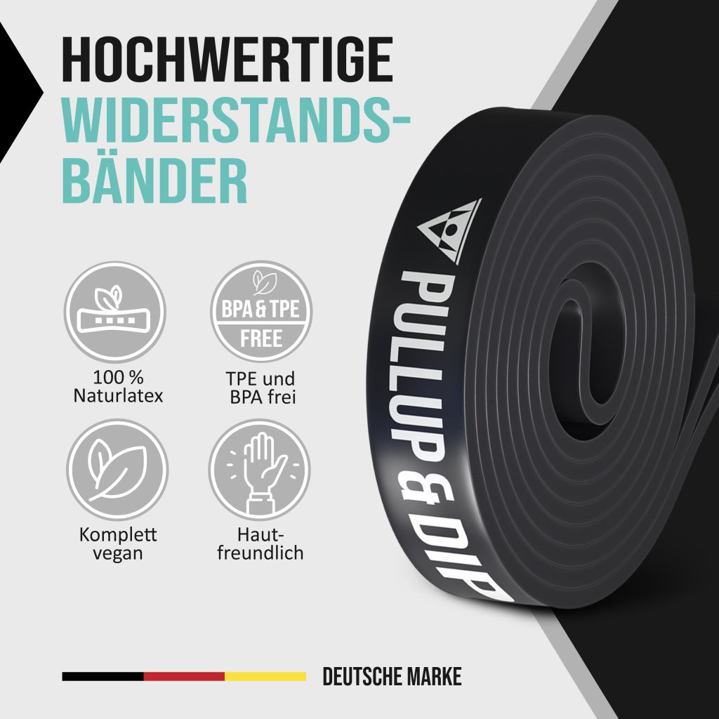 Pull-Up Bands / Resistance Bands in Different Strengths - Includes Exercise Guide