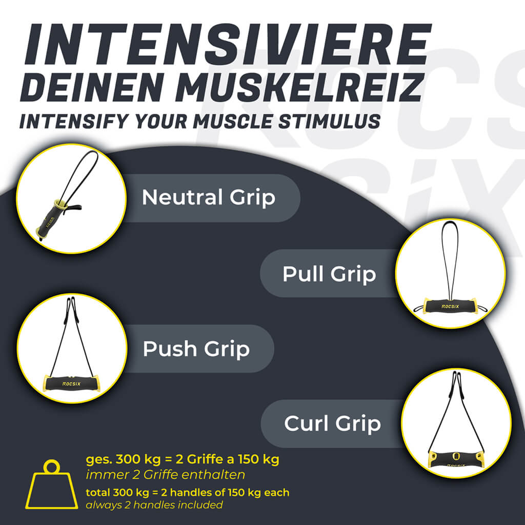 ROCSIX Dynamic Workout Grips