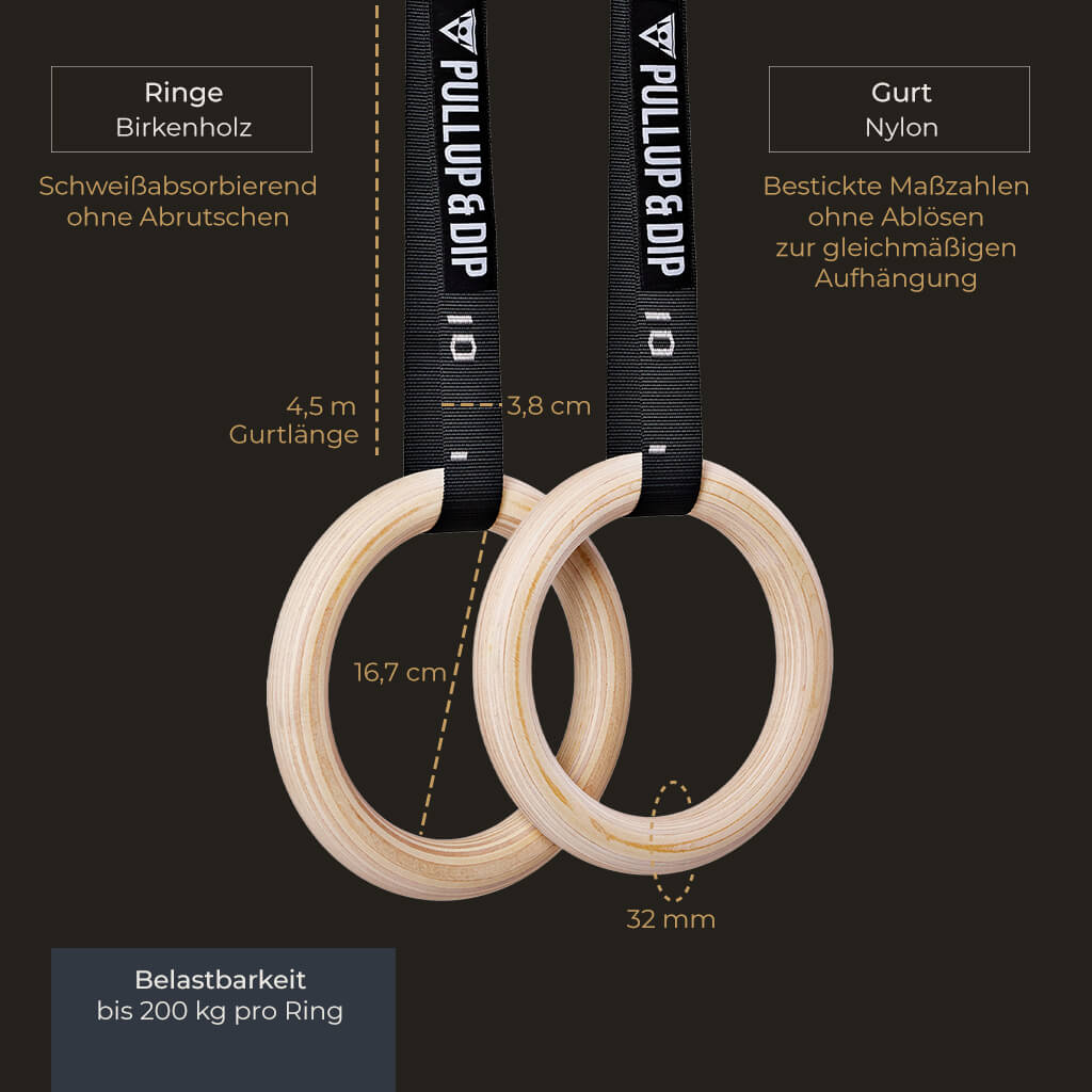 Wooden Gymnastic Rings - Includes Buckle Straps, Door Anchor and Bag