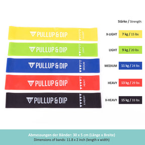 Loop Bands Set, Mini Bands in 5 Strengths - Includes Carrying Bag