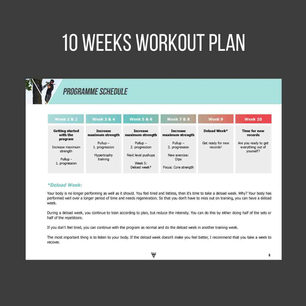 Pull-up training plan: The way to the first pull-up