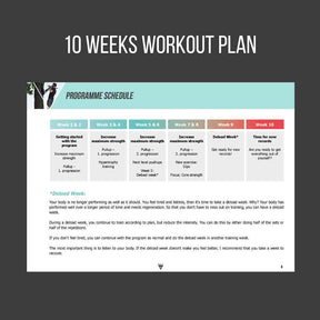 Pull-up Training Plan: The path to your first pull-up in 10 weeks [PDF].