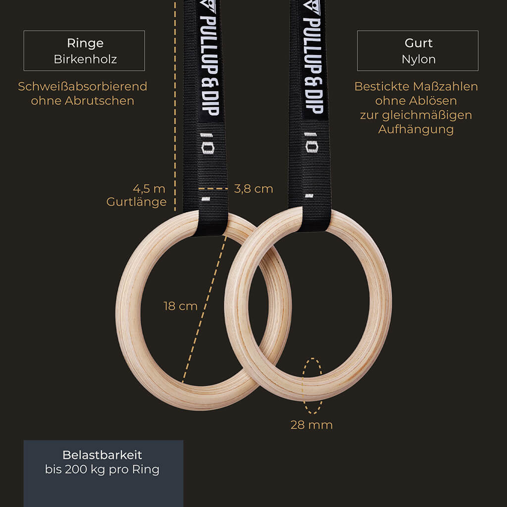 Wooden Gymnastic Rings - Includes Buckle Straps, Door Anchor and Bag