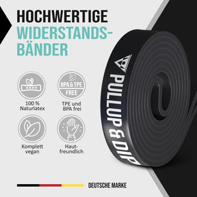 Pull-Up Bands / Resistance Bands in Different Strengths - Includes Exercise Guide