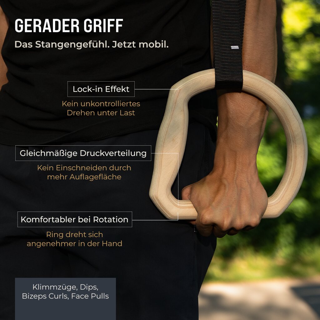 “TRINGS” Multi-Grip Gymnastic Rings