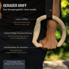“TRINGS” Multi-Grip Gymnastic Rings