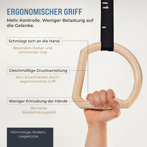 “TRINGS” Multi-Grip Gymnastic Rings