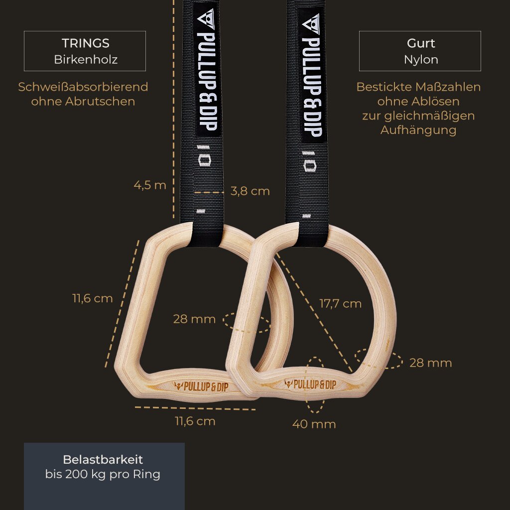 “TRINGS” Multi-Grip Gymnastic Rings