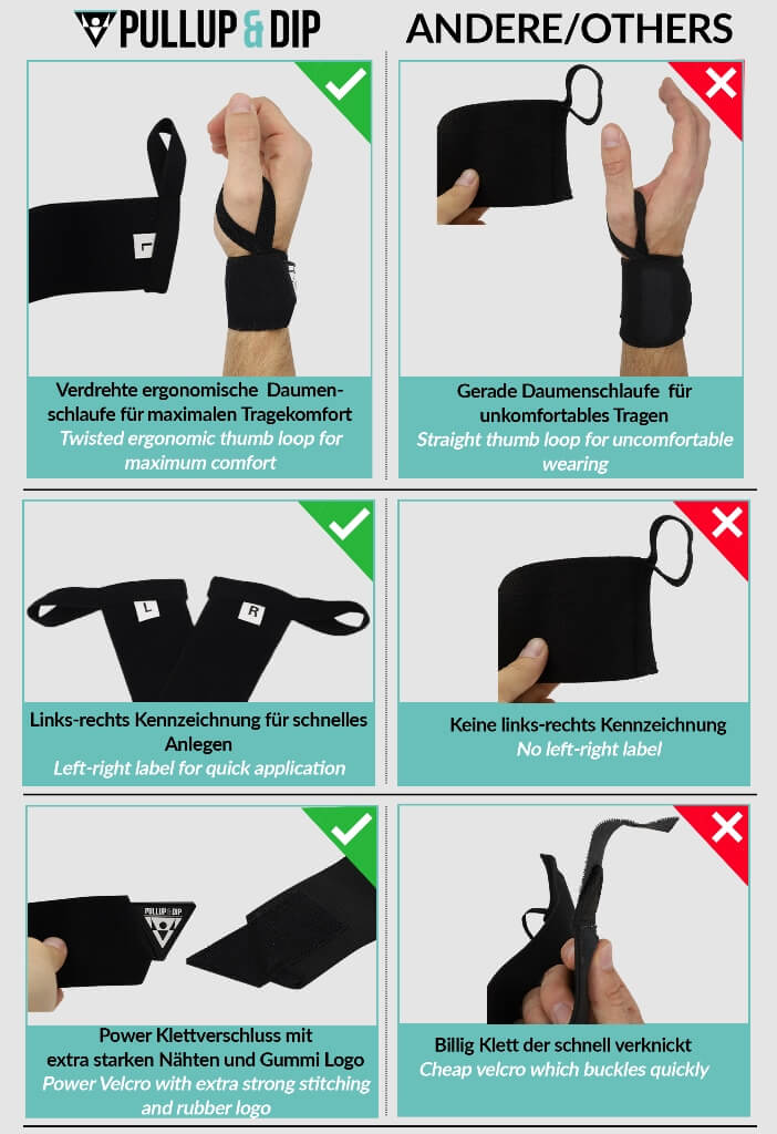 Wrist Wraps for Calisthenics and Strength Training - Stabilizing & Protective